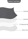 Reusable Pee Pads for Dogs Fast Absorbent Non-Slip Dog Whelping Mat for Playpen